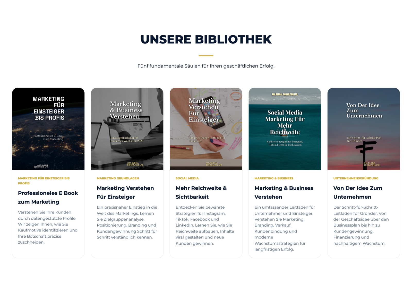 Unsere Bibliothek auf fitemarketing.com: fünf Marketing-E-Books mit dem Aufdruck AHA Global Consulting Ltd.